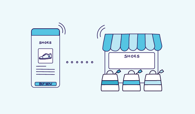 What is BOPIS in Retail and is it the Strategy for You Plytix